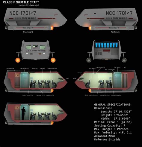 Star Trek Class F Shuttlecraft Cutaway By Gmd3d On Deviantart In 2022