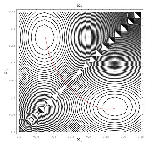 The Born Oppenheimer Potential Energy Surface For The Conh3 23 6