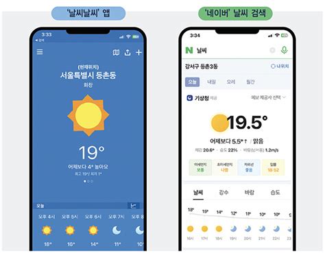 정확한 날씨 앱 추천 비교 오늘 날씨 네이버 날씨 아이폰 기본 날씨 인형의기사