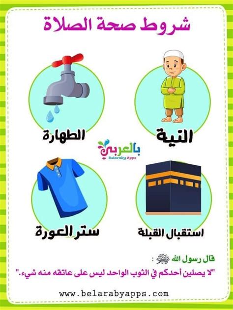 Pin by أمةُ اللّه on أحاديث نبوية | Islamic books for kids, Teaching kids manners, Muslim kids ...