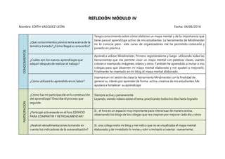 Reflexion Modulo Ppt