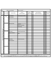 Bios Form Topic Xlsx Outlines Outcomes Organizers Topic St Level