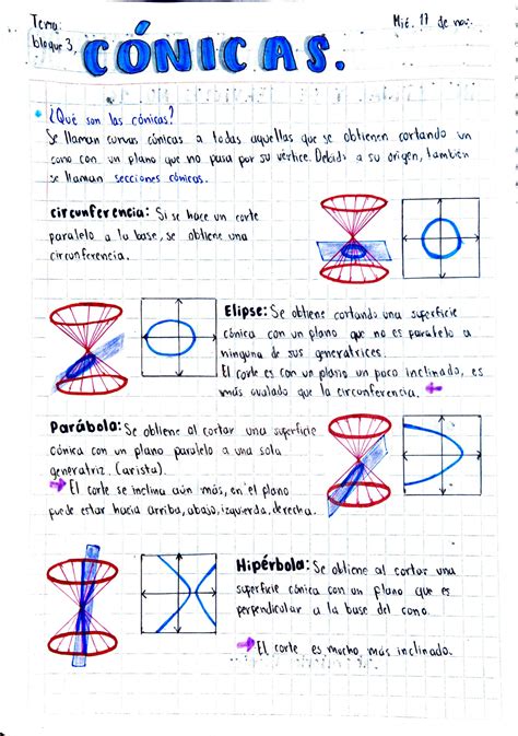 Solution Parabola Y Circunferencia Geometria Analitica Studypool