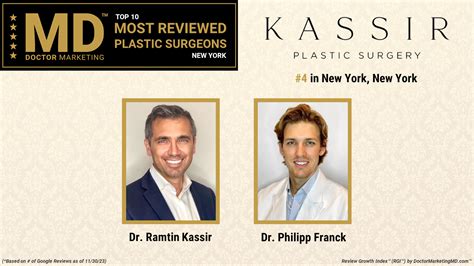 Top 10 New York Plastic Surgeons: Best Rated Reviews 2024 Q1 – Qatar ...