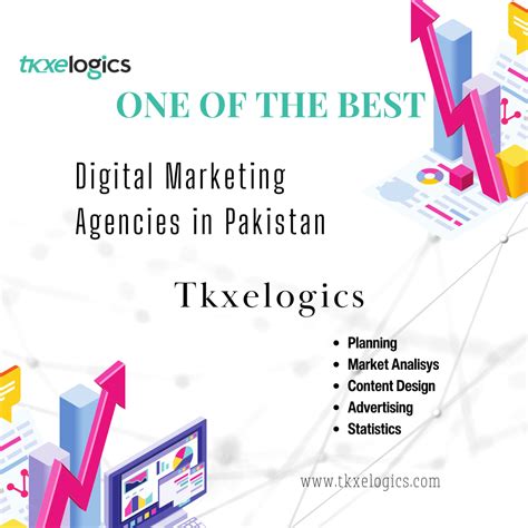 Ditkxelogics Is One Of The Best Digital Marketing Agencies In Pakistan