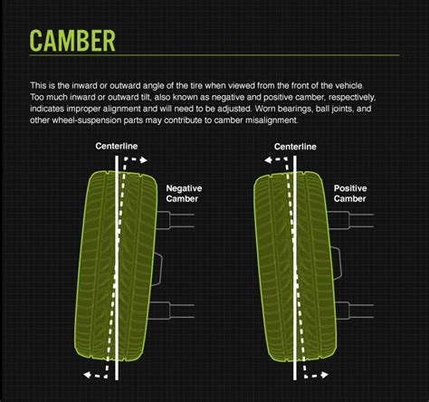 Wheel Alignment vs. Wheel Balancing: What's the Difference?