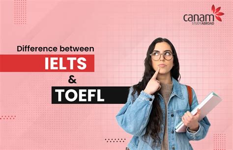 Difference Between IELTS And TOEFL Canam