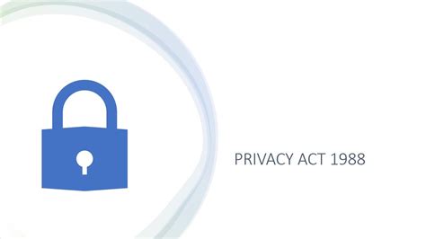 Privacy Act 1988 YouTube