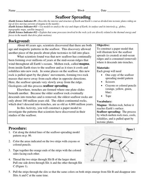 Seafloor Spreading Activity Pdf Plate Tectonics Earth