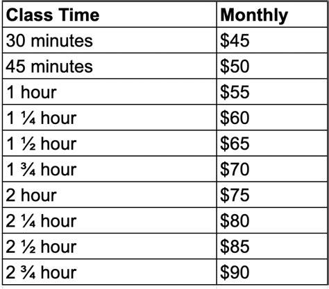 Canyon Dance Academy- Tuition, Registration, and Fees