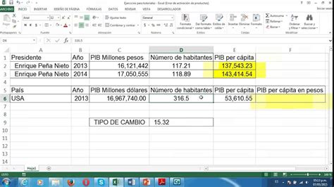 Tutorial Pib Per Cápita Youtube
