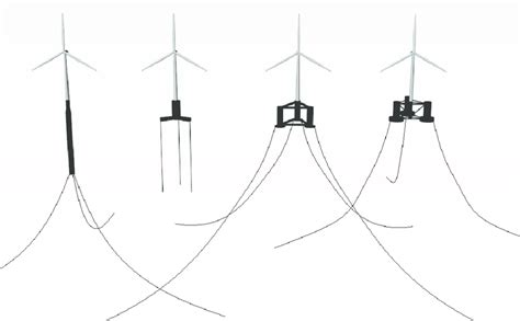 Floating Platform Designs Spar TLP Semi Sub 1 And Semi Sub 2