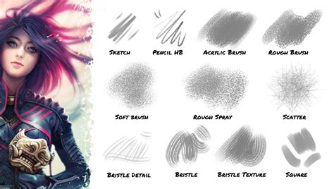 Brushes for Clip Studio Paint by typesprite on DeviantArt