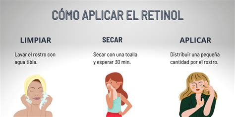 Descubre C Mo Puedes Usar El Retinol Es El Activo De Moda