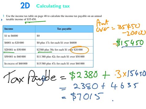 Yr 11 Maths A T4 Wk1 Calculating Tax Payable Math Tax Calcuations