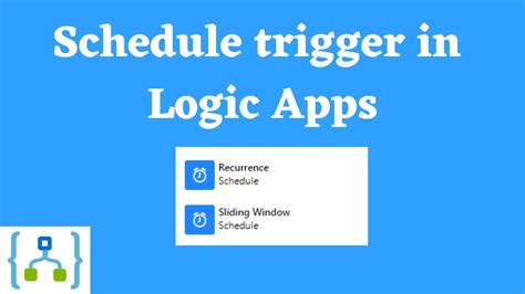 2 Logic App Schedule Trigger Recurrence Sliding Window Explained