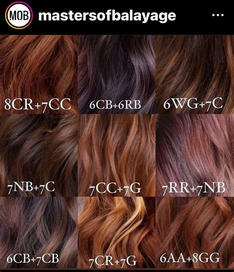 Pin By Mariah Haines On Hair Ideas Hair Color Formulas Redken Hair Color Colored Hair Tips