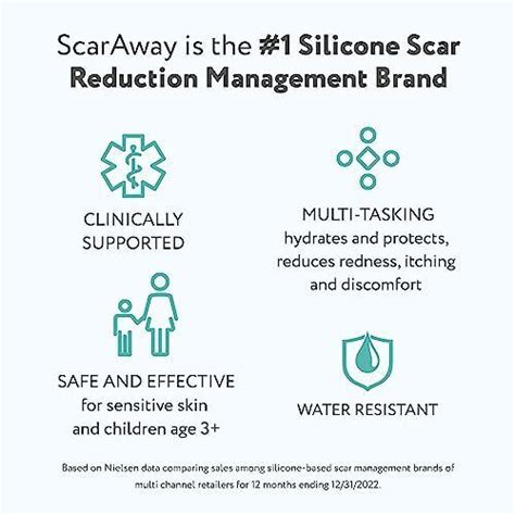 Scaraway Advanced Clear Silicone Scar Sheets 6 Medical Grade Silicone Strips 70030165154 Ebay