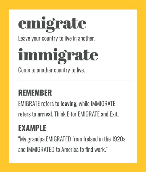 EMIGRATE Vs IMMIGRATE Simple Spelling Tips To Remember The Difference