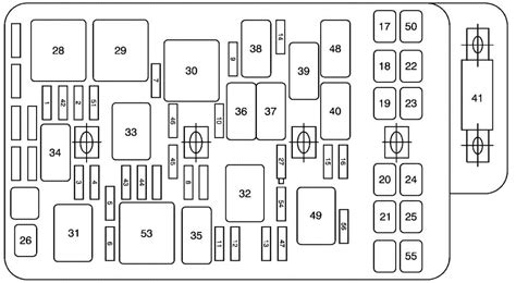 Chevy Malibu Fuse Box Locations