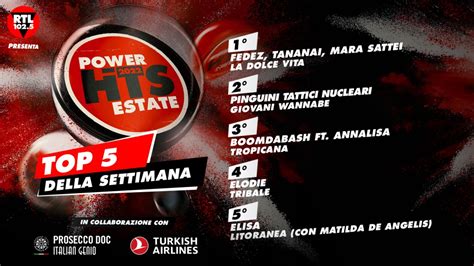 Rtl Power Hits Estate Fedez Tananai E Mara Sattei Ancora