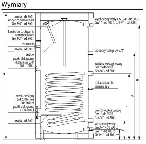 Kospel Wymiennik L Termo Max W Ownica H Erli Pl