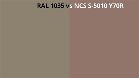 Ral 1035 Vs Ncs S 5010 Y70r Ral Colour Chart Uk