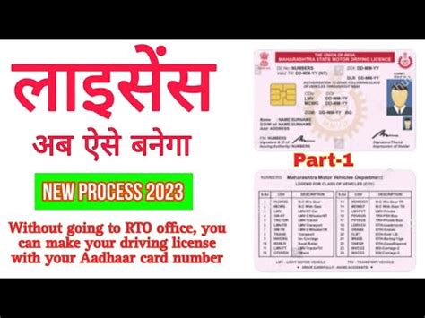 Driving Licence Apply Online Driving Licence Kaise Banaye Make