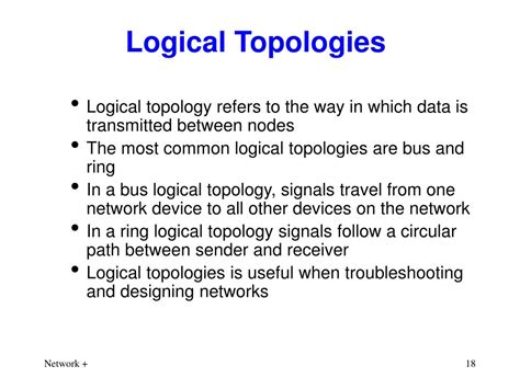 Ppt Chapter 6 Topologies And Access Methods Powerpoint Presentation