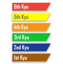 Kyu Grades Judo Scotland