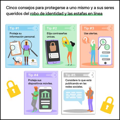 Cinco Consejos Para Protegerse A Uno Mismo Y A Sus Seres Queridos Del