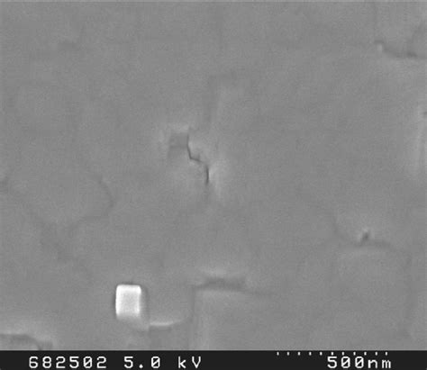 Xrd Patterns Of Knn Thin Films On 001 Sro Pt Mgo A Knn X 0