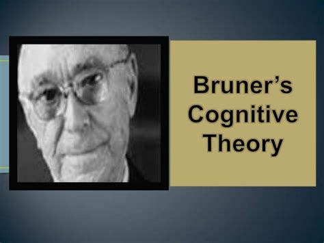 Bruners Cognitive Theory