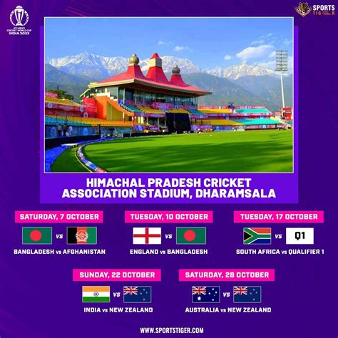 ICC ODI World Cup 2023 Matches In Dharamsala