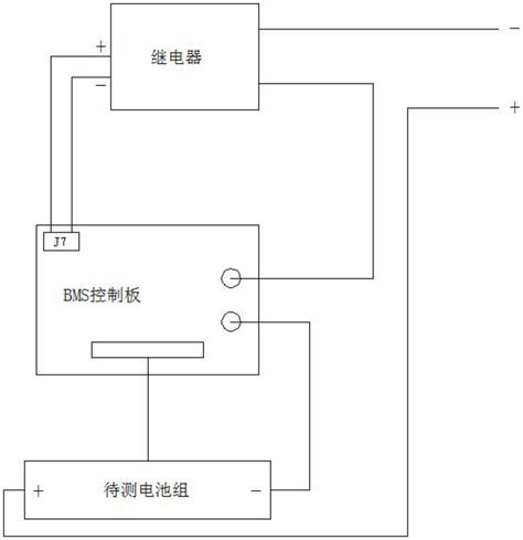 一种对bms进行持续大电流充放电测试系统的制作方法