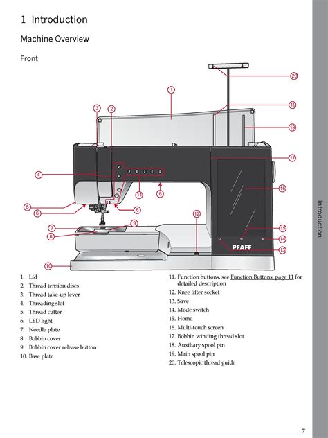 Pfaff Performance Icon Sewing Machine Instruction Manual User Manual ...