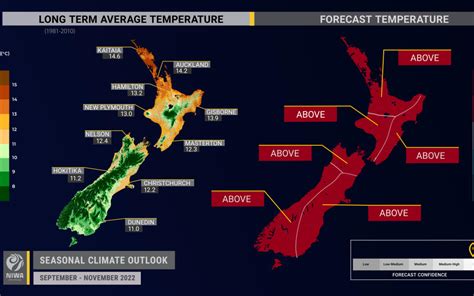 Niwa Forecasts Warm Spring With Overall Average Rainfall Across