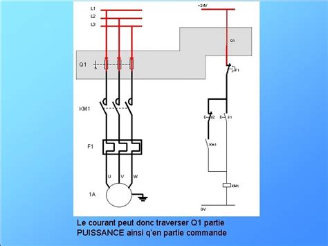 Demarrage Direct Moteur Triphase 1 Sens De Marche