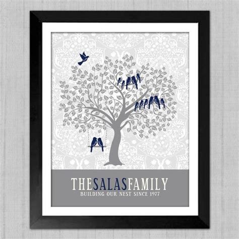 Personalized Family Tree Custom Wall Art by InvitingMoments, $19.00 ...