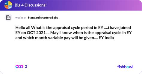 Hello All What Is The Appraisal Cycle Period In Ey Fishbowl