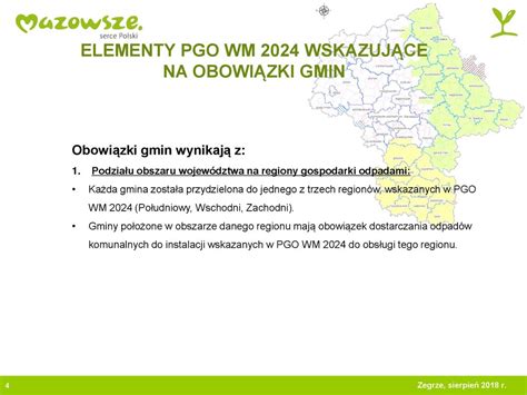 MAZOWIECKI KONGRES ROZWOJU OBSZARÓW WIEJSKICH ppt pobierz