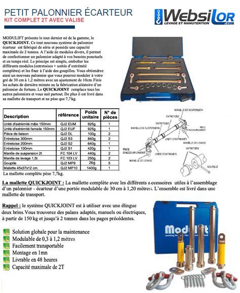 Palonnier De Levage Websilor