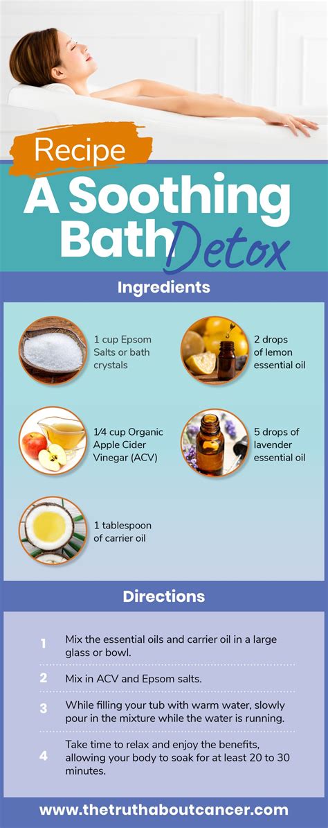 Soothing Bath Detox Recipe