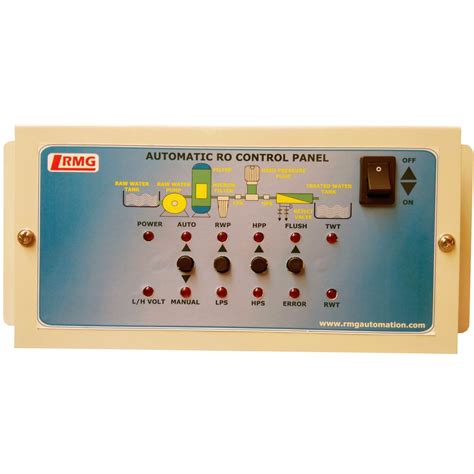 Automatic RO Control Panel