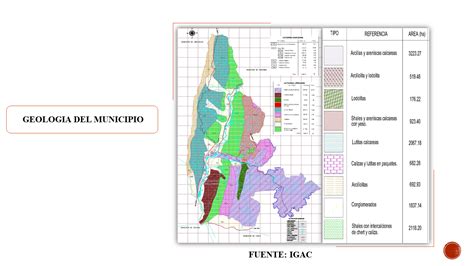 Apulo Geolog A Y Geomorfolog A