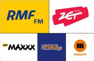 Logo Stacji Radiowych RMF FM Radio ZET RMF MAXXX Radio ESKA MUZO