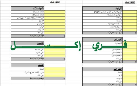 ميزانية الأسرة الشهرية وكيفية تنظيمها وتسييرها بأفضل طريقة 2023 فري إكسل