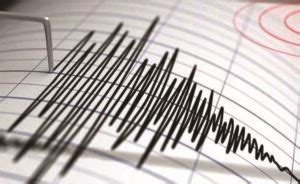 Hingga Pukul Terjadi Gempa Susulan Di Cianjur Indopos Co Id