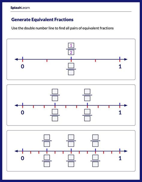 Equivalent Fractions Using Models And Number Lines Worksheet