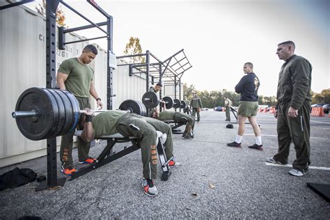 Force Fitness Instructor Course